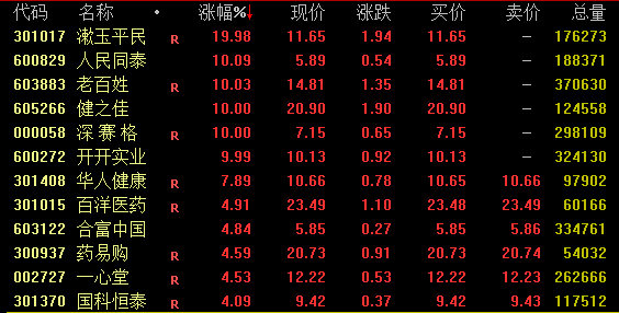 尾盘强势涨停！深交所披露-第8张图片