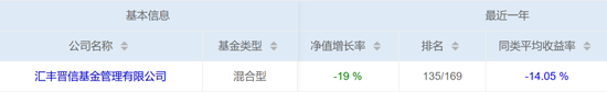 从冠军到垫底，一托14的陆彬带崩汇丰晋信近3年权益业绩-第1张图片