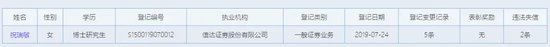 一场关于信达证券高管“违法失信”大争论-第8张图片
