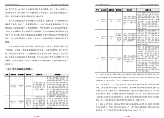 一场关于信达证券高管“违法失信”大争论-第11张图片