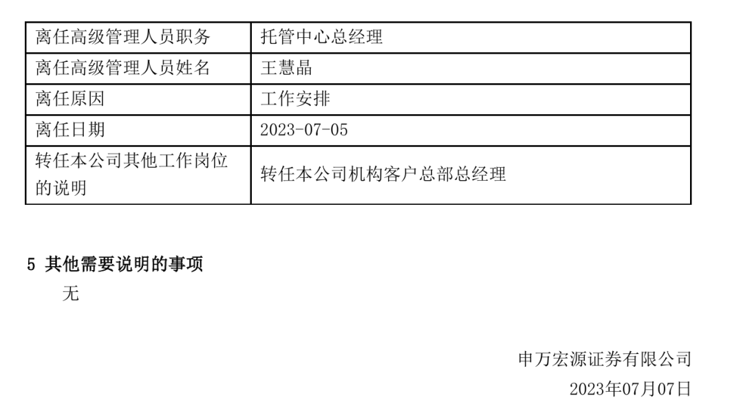 刷屏！千亿级券商24年老员工，凌晨4点在微信群“炮轰”领导，直指业绩考核！公司去年总薪酬超77亿元-第2张图片