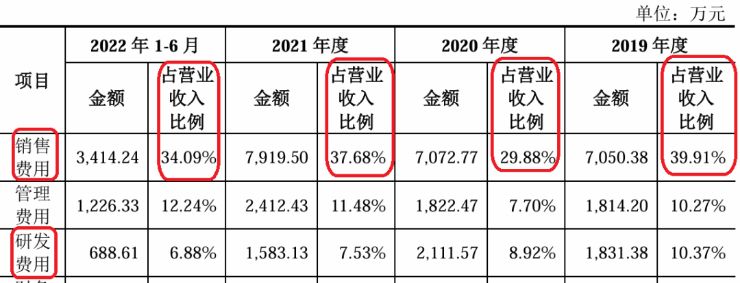 又有公司IPO终止-第3张图片