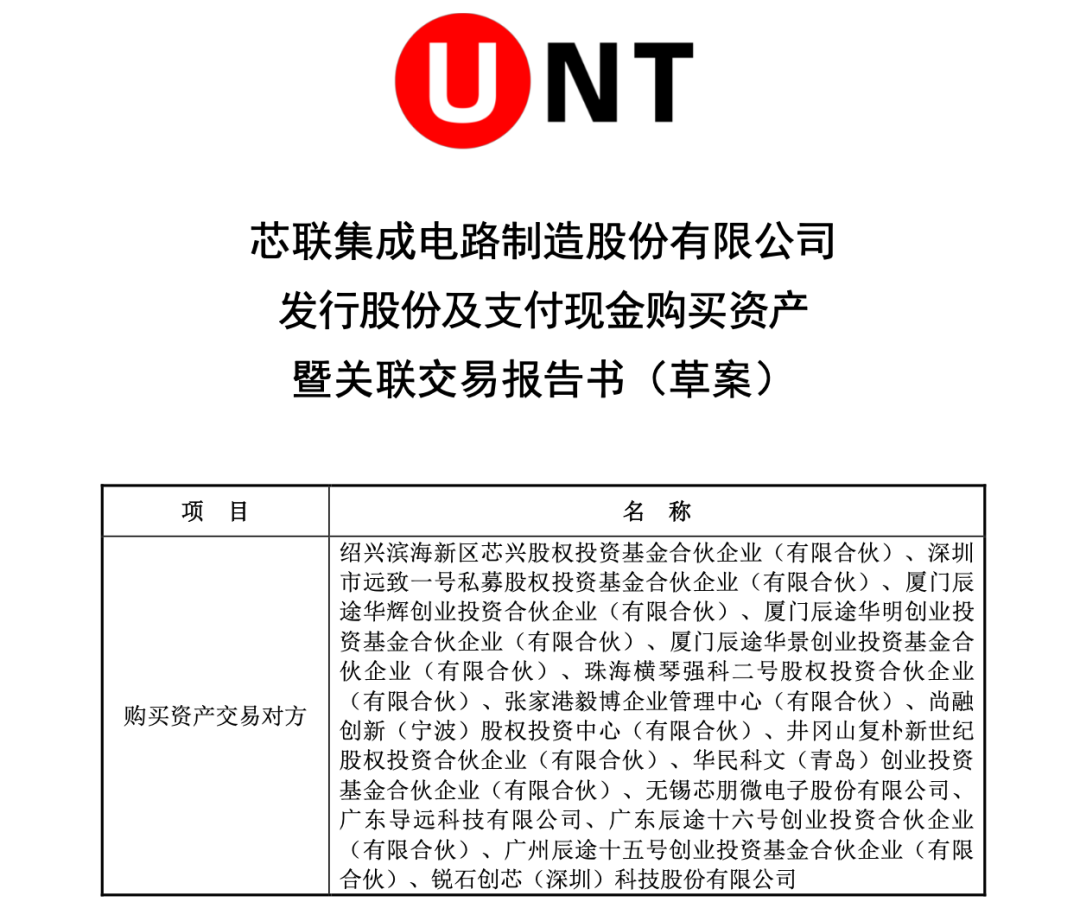 年内最大芯片并购，来了！-第1张图片