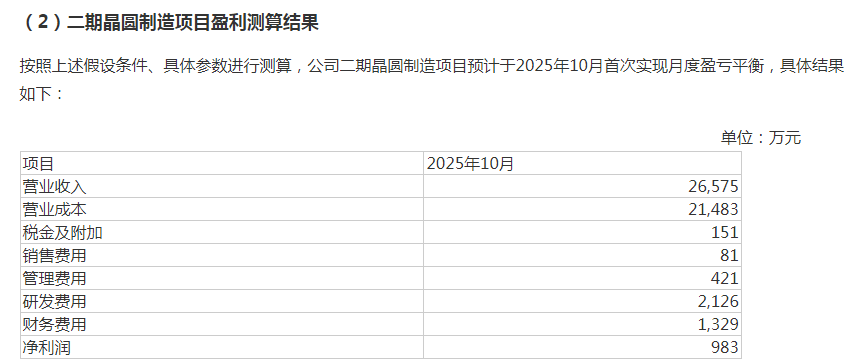 年内最大芯片并购，来了！-第7张图片