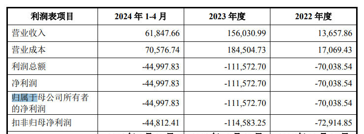 年内最大芯片并购，来了！-第8张图片