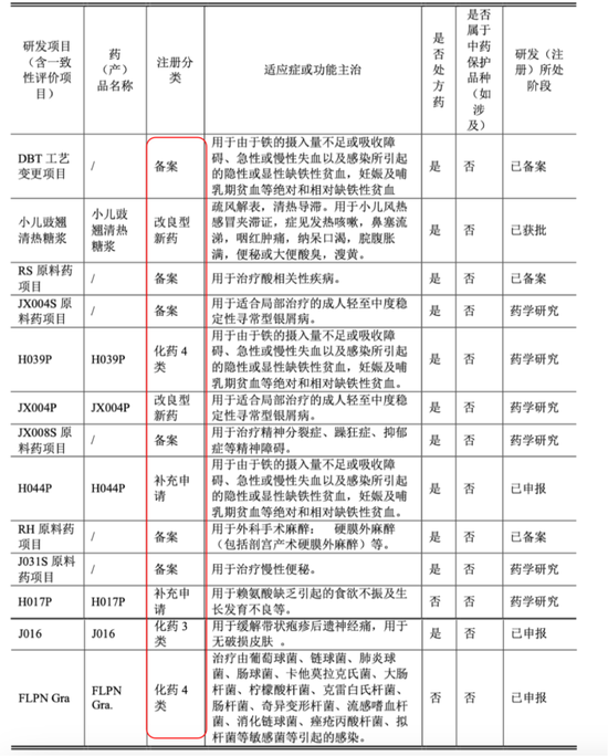 业绩过山车，股价大跳水！货币现金存疑，重营销轻研发，没有创新药：名不符实的“大牛股”济川药业-第20张图片