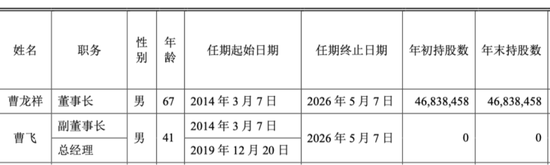业绩过山车，股价大跳水！货币现金存疑，重营销轻研发，没有创新药：名不符实的“大牛股”济川药业-第22张图片