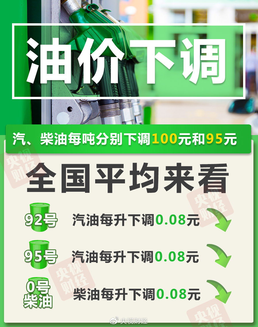 今晚降油价！加满一箱油少花4元-第1张图片
