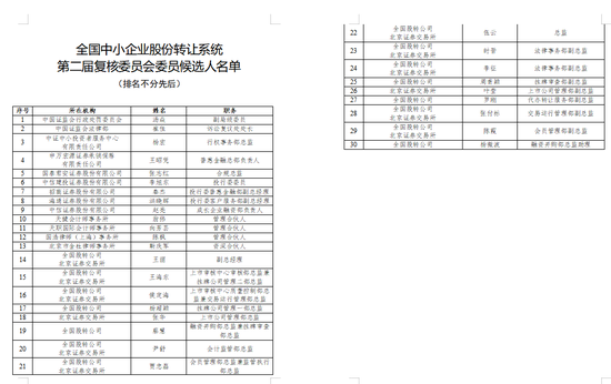 又有高管被带走？申万投行咋办？-第5张图片