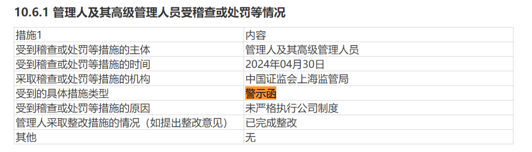 千亿公募货基违规？公司最新回应！-第1张图片