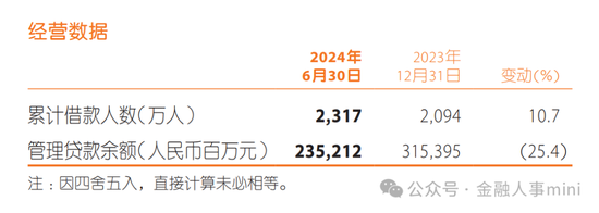 平安科技、平安金服合并 原平安科技董事长黄宇翔已加盟星展银行-第5张图片