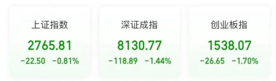 午后突变，发生了什么？-第1张图片