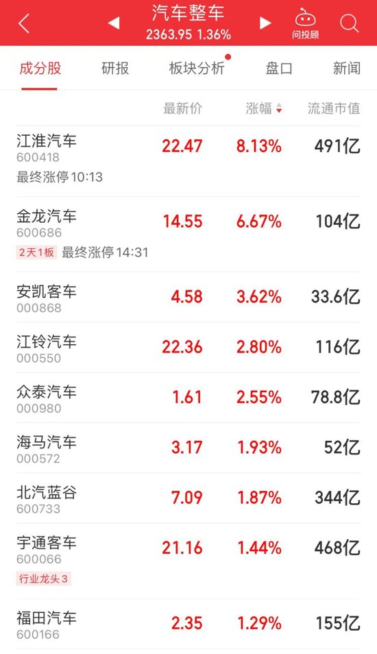 午后突变，发生了什么？-第2张图片