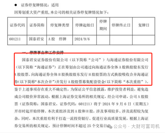 上海滩基金将迎来动荡！华安、海富通、富国等多家将面临变阵-第1张图片