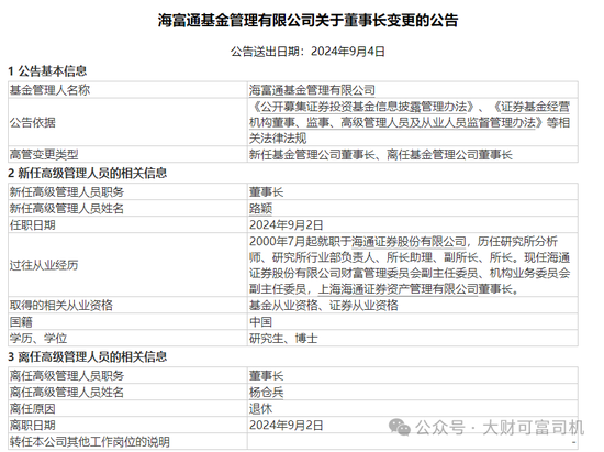 上海滩基金将迎来动荡！华安、海富通、富国等多家将面临变阵-第2张图片