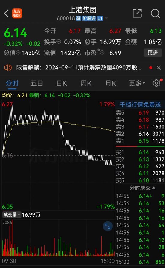 锦江航运53岁女董事长，辞职！-第1张图片