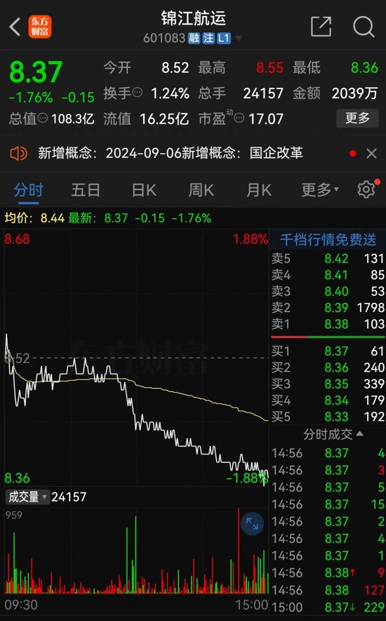锦江航运53岁女董事长，辞职！-第2张图片