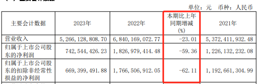 锦江航运53岁女董事长，辞职！-第6张图片