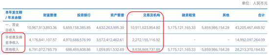又见底部信号？熊市券商大整合来了！一夜之间被合并，投行老总潜逃金三角被抓回：海通证券，为何雪崩？-第10张图片
