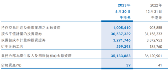 又见底部信号？熊市券商大整合来了！一夜之间被合并，投行老总潜逃金三角被抓回：海通证券，为何雪崩？-第15张图片