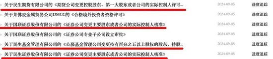 “国联+民生”，再进一步-第1张图片