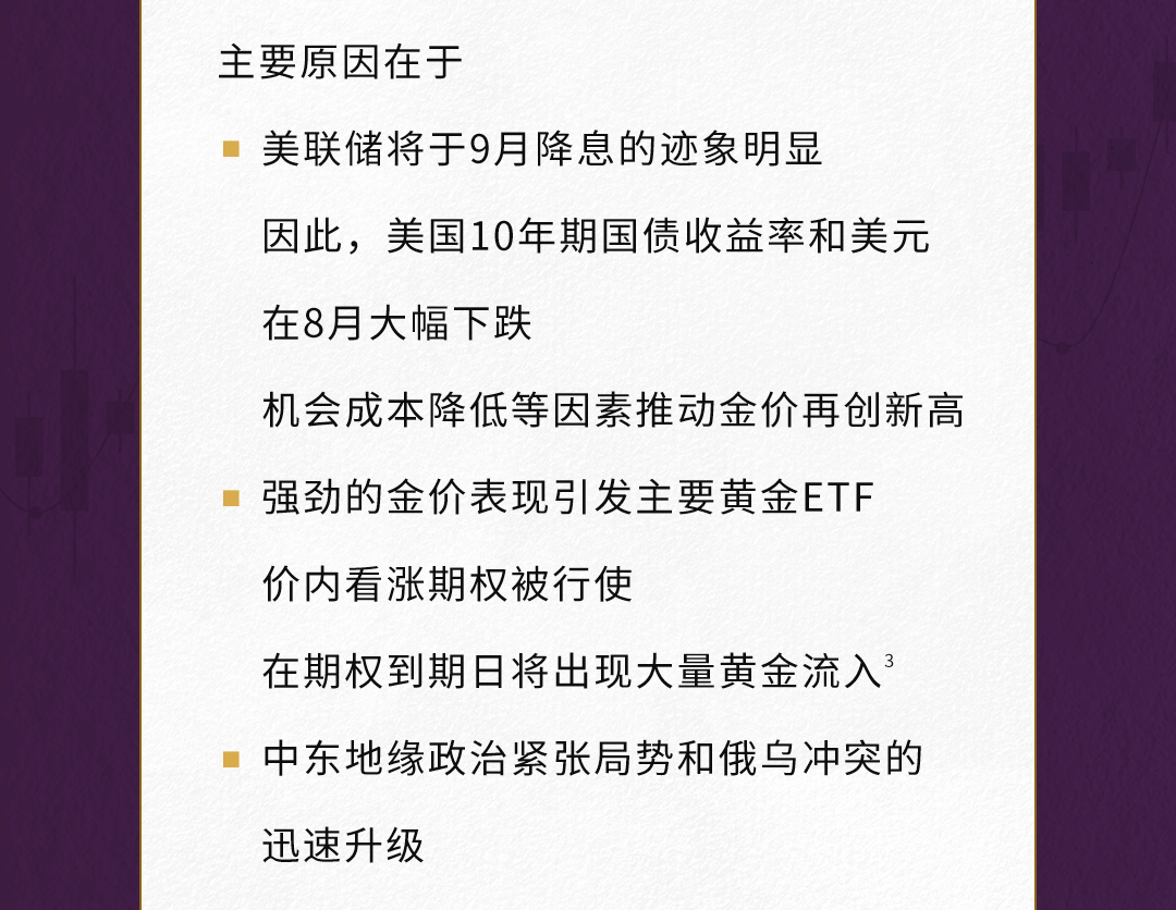 世界黄金协会：8月全球实物黄金ETF流入21亿美元 连续第四个月实现流入-第3张图片