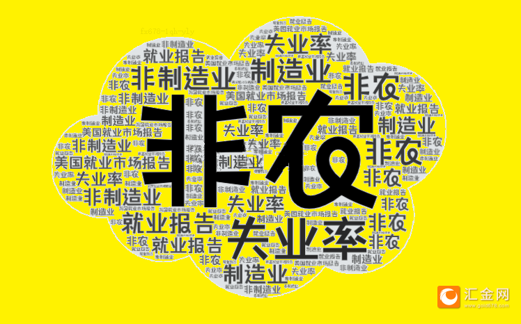 8月非农就业人数温和增长，降息幅度仍不确定-第1张图片