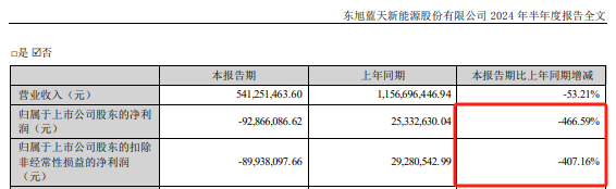 东旭系，立案！立案！立案！-第5张图片