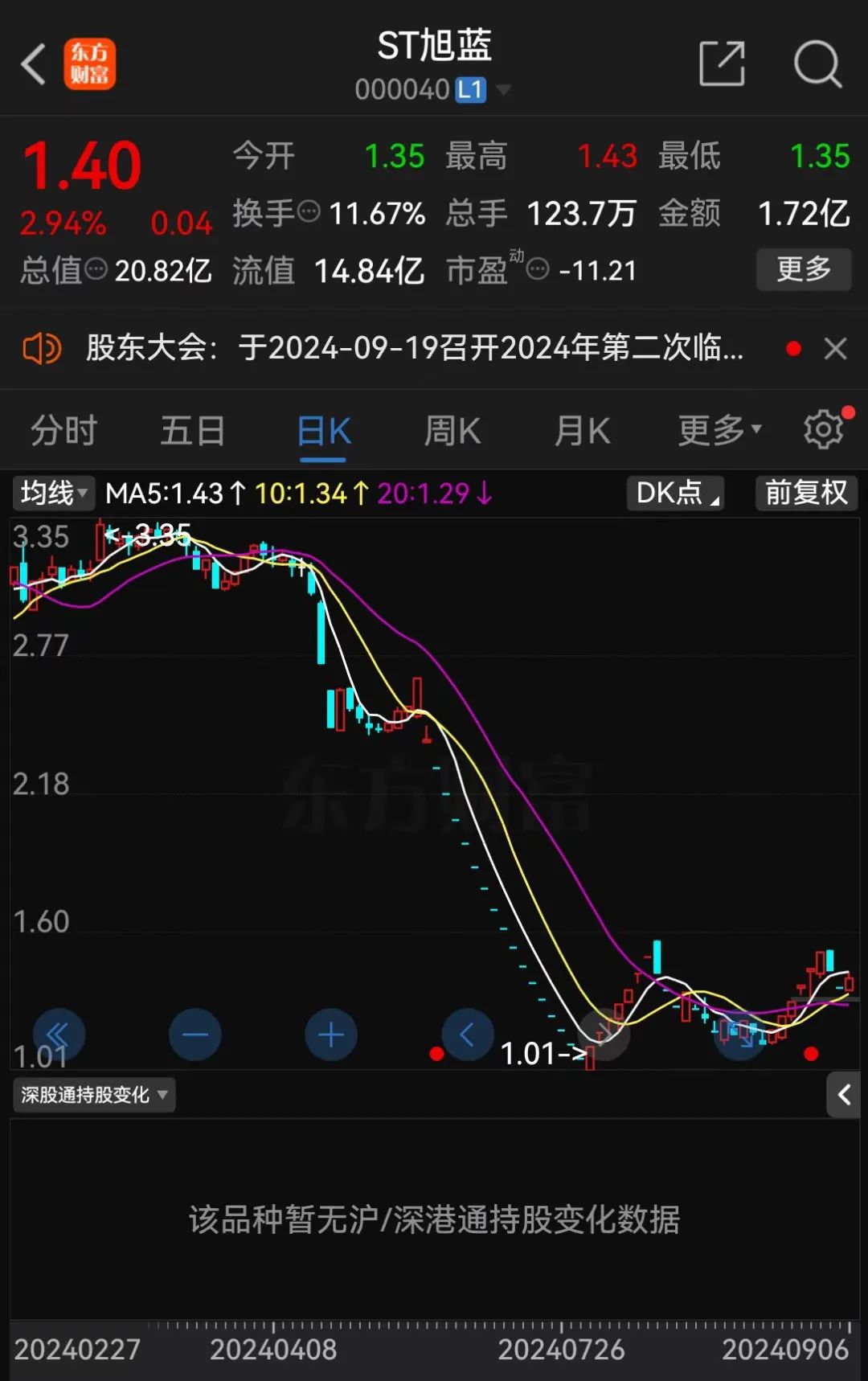 东旭系，立案！立案！立案！-第6张图片
