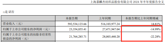 东旭系，立案！立案！立案！-第7张图片