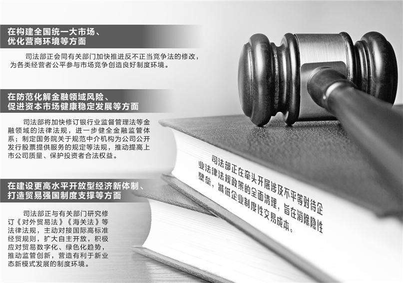 加快修订银行业监督管理法    抓紧研究起草金融法草案-第1张图片