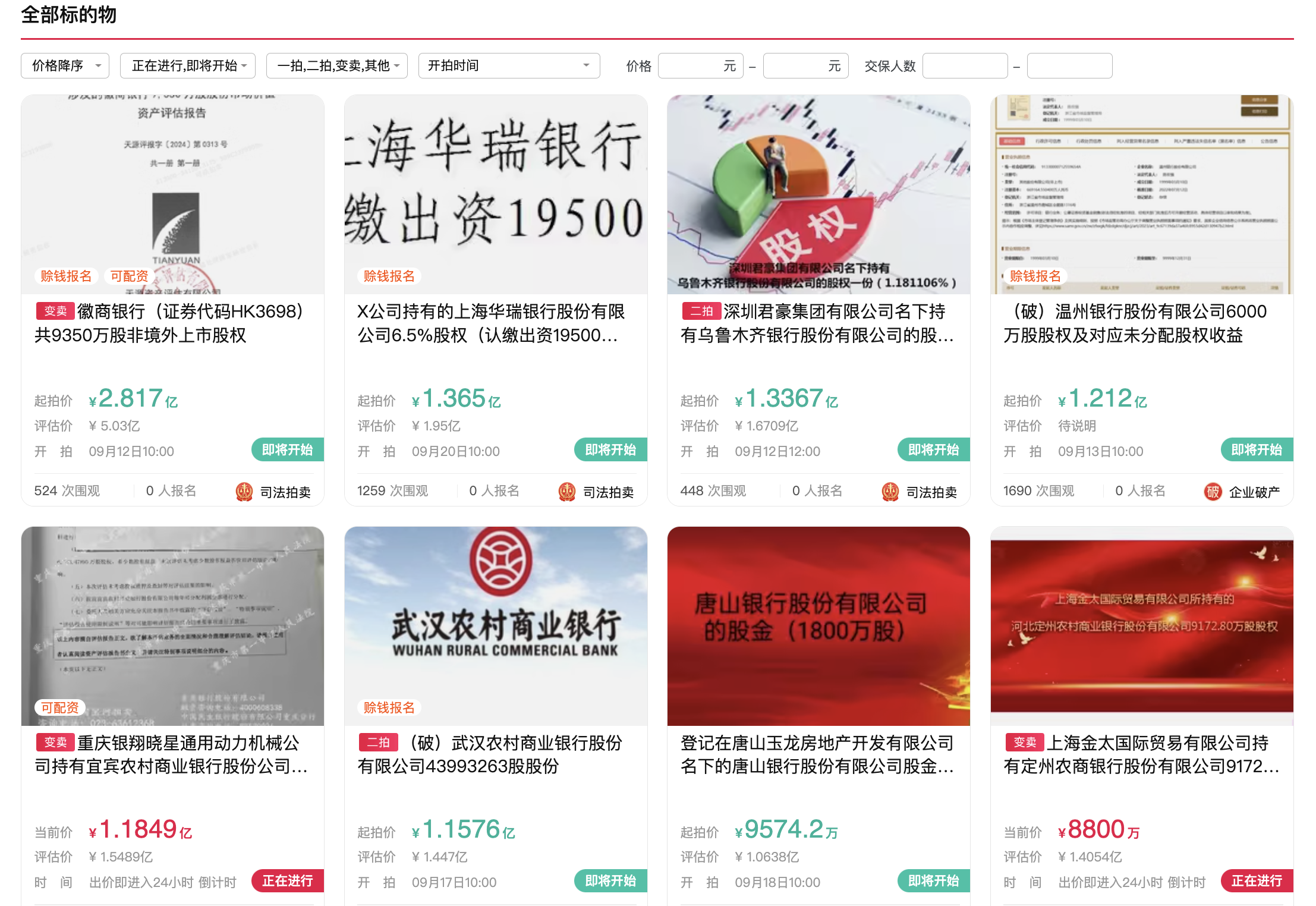 金融牌照也不值钱了？银行股权“一元”起拍遭冷落-第2张图片