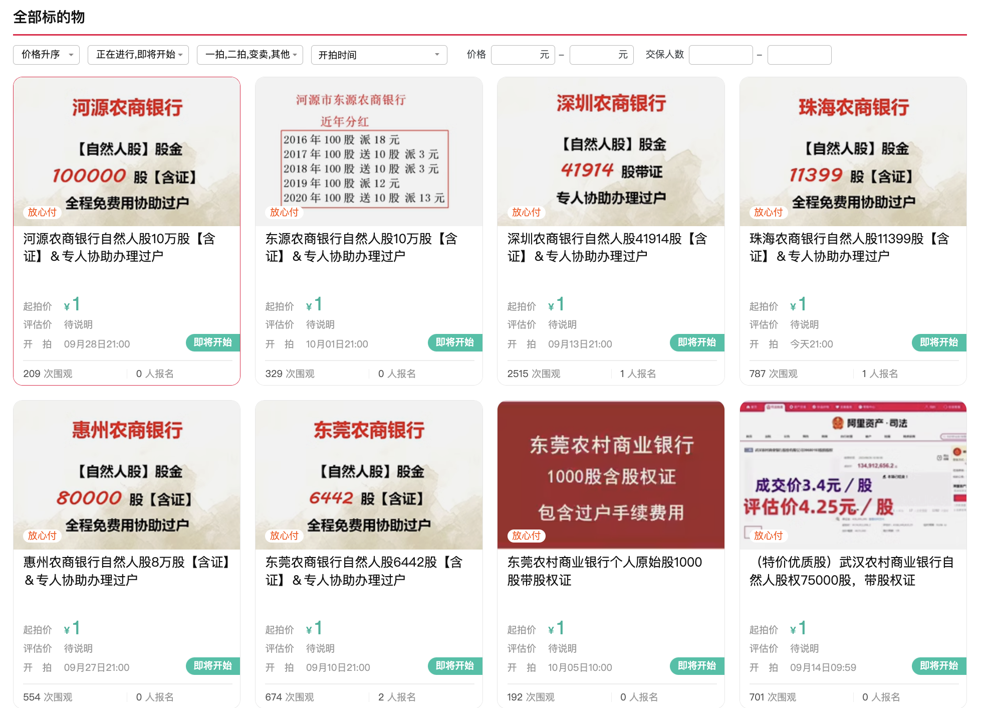金融牌照也不值钱了？银行股权“一元”起拍遭冷落-第3张图片