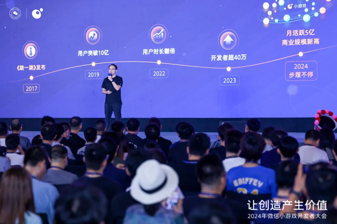 微信苹果和解始末：苹果税盯上月活5亿的小游戏，交易分成仍在谈判-第1张图片