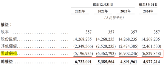 丰巢上市成“赌局”，王卫、沈南鹏上“牌桌”-第5张图片