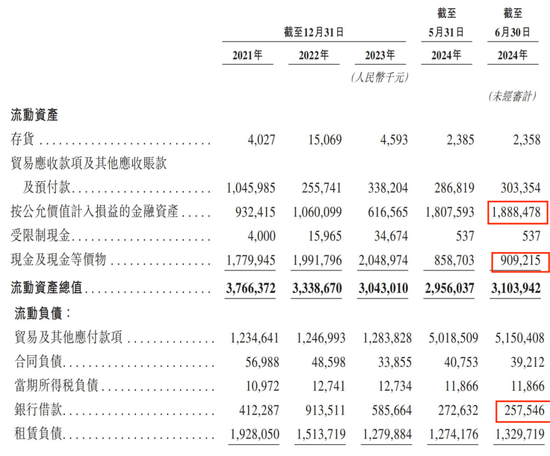 丰巢上市成“赌局”，王卫、沈南鹏上“牌桌”-第18张图片