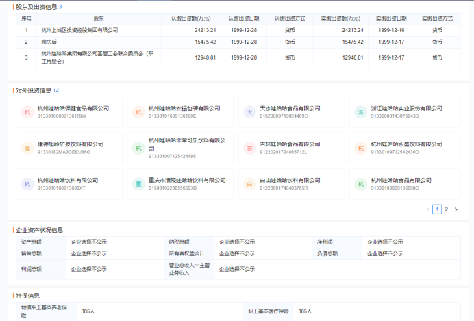 娃哈哈集团：又发紧急声明！新愁旧怨难解，遗留问题很多，宗馥莉面临内耗不少-第8张图片