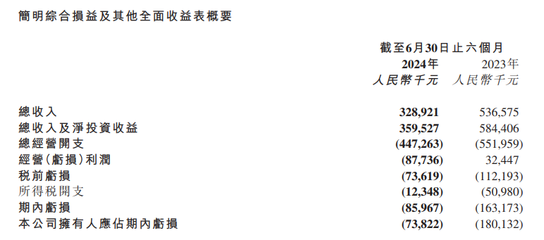 包凡妻子，出任华兴资本董事-第3张图片