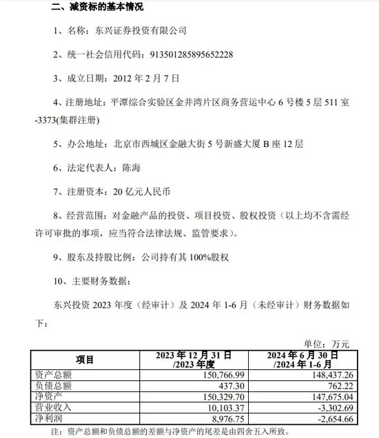 中信证券解禁9.31亿股，市值177亿！财通证券黄伟建到龄退休，海通资管女将路颖出任海富通基金掌门-第4张图片