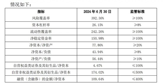 中信证券解禁9.31亿股，市值177亿！财通证券黄伟建到龄退休，海通资管女将路颖出任海富通基金掌门-第6张图片
