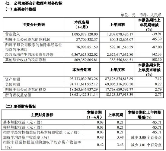 中信证券解禁9.31亿股，市值177亿！财通证券黄伟建到龄退休，海通资管女将路颖出任海富通基金掌门-第7张图片