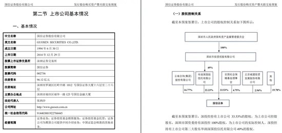 中信证券解禁9.31亿股，市值177亿！财通证券黄伟建到龄退休，海通资管女将路颖出任海富通基金掌门-第10张图片
