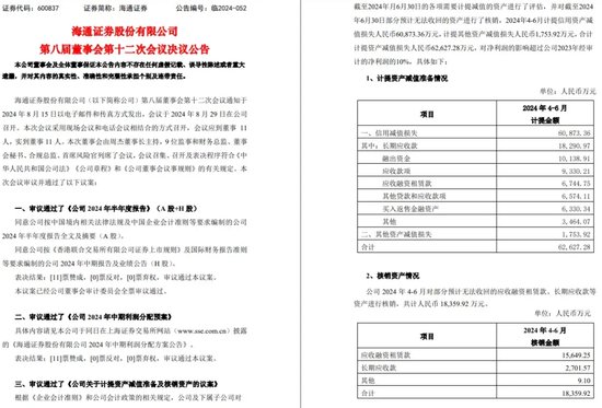 中信证券解禁9.31亿股，市值177亿！财通证券黄伟建到龄退休，海通资管女将路颖出任海富通基金掌门-第12张图片