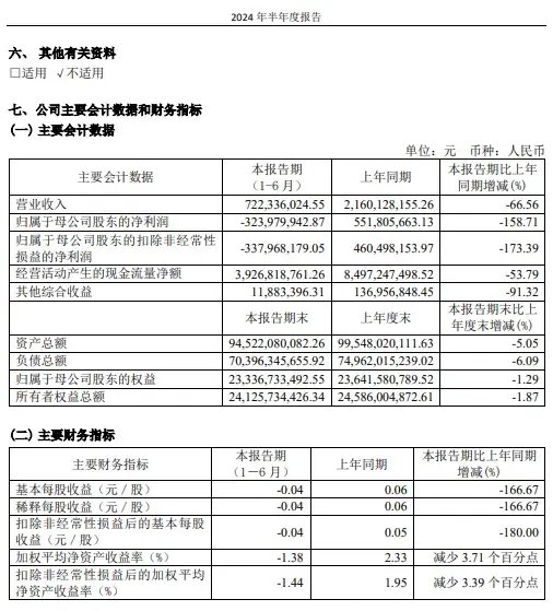 中信证券解禁9.31亿股，市值177亿！财通证券黄伟建到龄退休，海通资管女将路颖出任海富通基金掌门-第30张图片