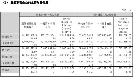 中信证券解禁9.31亿股，市值177亿！财通证券黄伟建到龄退休，海通资管女将路颖出任海富通基金掌门-第46张图片