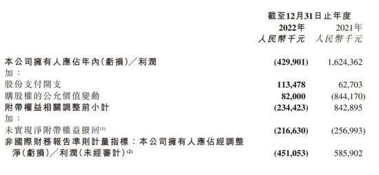 中信证券解禁9.31亿股，市值177亿！财通证券黄伟建到龄退休，海通资管女将路颖出任海富通基金掌门-第49张图片