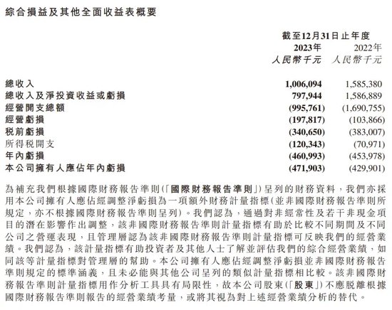 中信证券解禁9.31亿股，市值177亿！财通证券黄伟建到龄退休，海通资管女将路颖出任海富通基金掌门-第50张图片