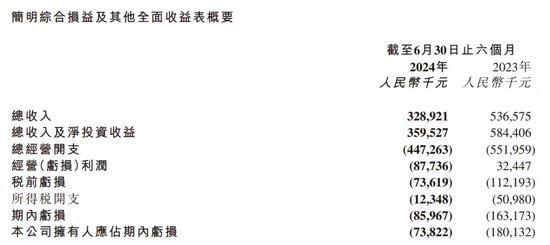 中信证券解禁9.31亿股，市值177亿！财通证券黄伟建到龄退休，海通资管女将路颖出任海富通基金掌门-第51张图片