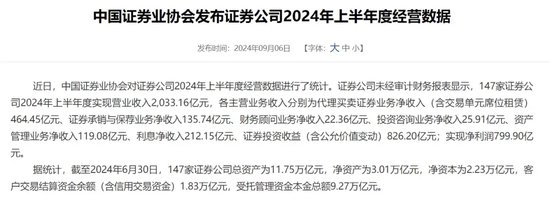 中信证券解禁9.31亿股，市值177亿！财通证券黄伟建到龄退休，海通资管女将路颖出任海富通基金掌门-第57张图片