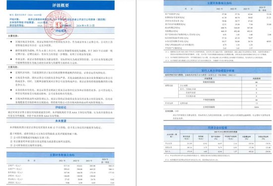 中信证券解禁9.31亿股，市值177亿！财通证券黄伟建到龄退休，海通资管女将路颖出任海富通基金掌门-第64张图片